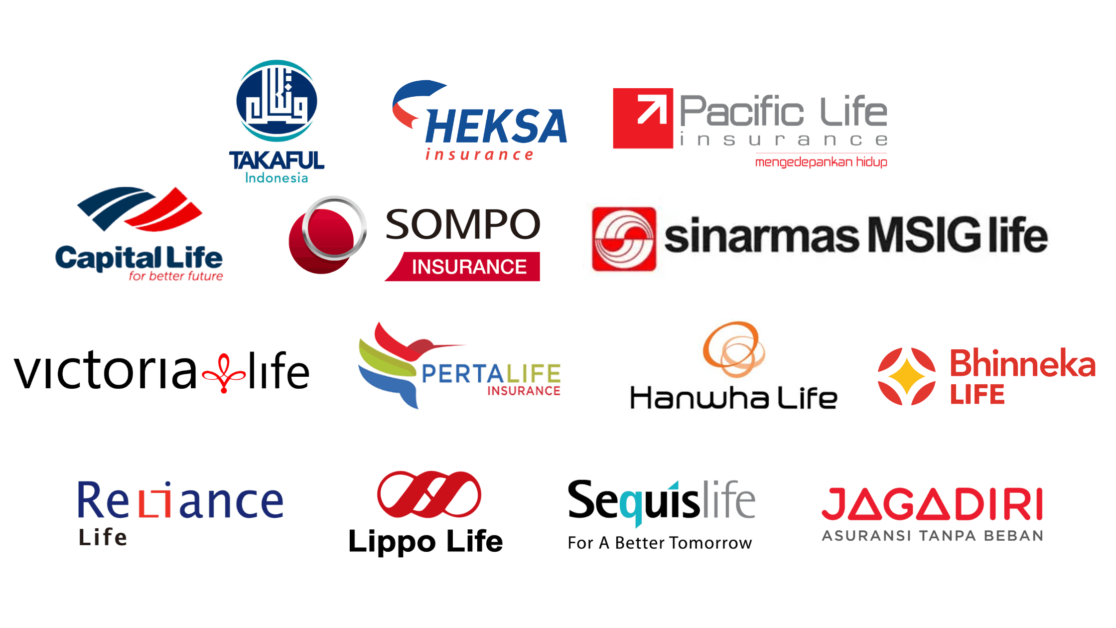 Mitra asuransi jiwa SIP BRO: Takaful Indonesia, Heksa Insurance, Pacific Life Insurance, Capital Life, Sompo Insurance, Sinarmas MSIG Life, Victoria Life, Pertalife Insurance, Hanwha Life, Bhinneka Life, Reliance Life, Lippo Life, Sequis Life, Jagadiri